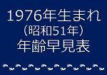 1976年干支|【図解】1976年（昭和51年）生まれ｜干支・命式・九星・年齢 